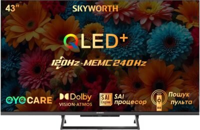 Skyworth 43Q66PRO – обзор 43-дюймового QLED+ телевизора Google TV 120 Гц